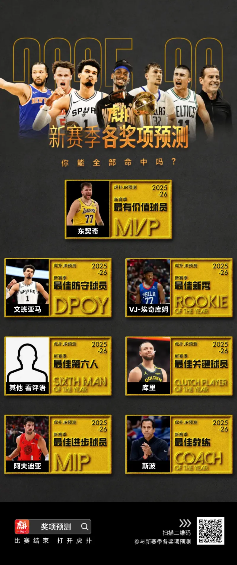 包含公牛后卫乔丹-克拉克森获得全明星提名,成为热门人选的词条 包含公牛后卫乔丹-克拉克森获得全明星提名,成为热门人选的词条